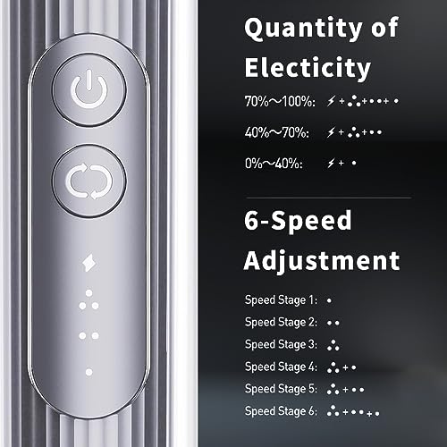 MAYCREATE® Nail Drill Machine with 12 Drill Bits 6 Speeds USB for Acrylic Gel Salon Portable Manicure Pedicure for Art DIY Extension 3PCS MAYCREATE® Nail Drill Machine with 12 Drill Bits 6 Speeds USB for Acrylic Gel Salon Portable Manicure Pedicure for Art DIY Extension 3PCS